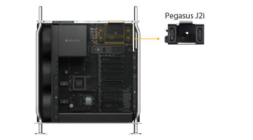 Promise Pegasus J2i