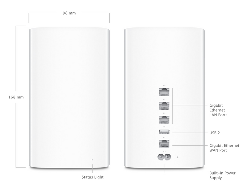 (Preloved) Apple AirPort Time Capsule