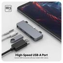 Hyperdrive 4-in-1 USB-C Hub for iPad