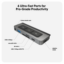 HyperDrive 6-in-1 USB-C Media Hub for iPad Pro/Air