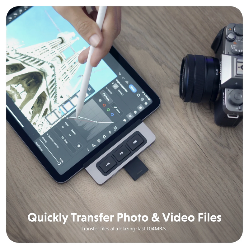 HyperDrive 6-in-1 USB-C Media Hub for iPad Pro/Air