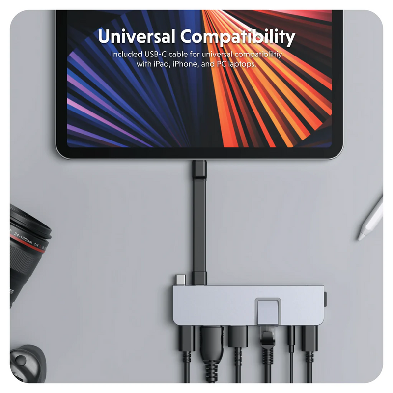 HyperDrive 7-in-2 USB-C Hub for New MacBook Pro 2021 (backward compatible with 2016-2020 models)