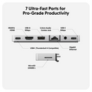 HyperDrive 7-in-2 USB-C Hub for New MacBook Pro 2021 (backward compatible with 2016-2020 models)