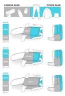 NYA-EVO Removable Camera Inserts (RCI)