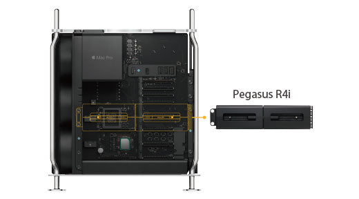 Promise Pegasus R4i 32TB (4 x 8TB SATA) MPX RAID Storage module