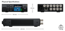 Blackmagic 2110 IP Converter