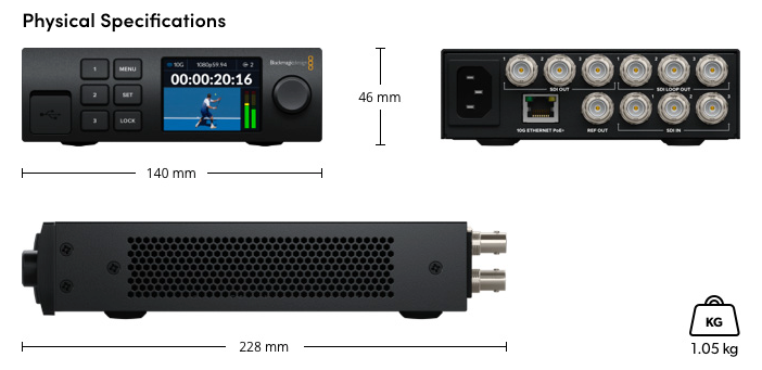 Blackmagic 2110 IP Converter 3x3G