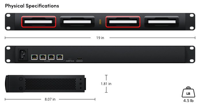 Blackmagic Cloud Dock 4