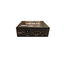 HDMI 2 Port HDMI Splitter